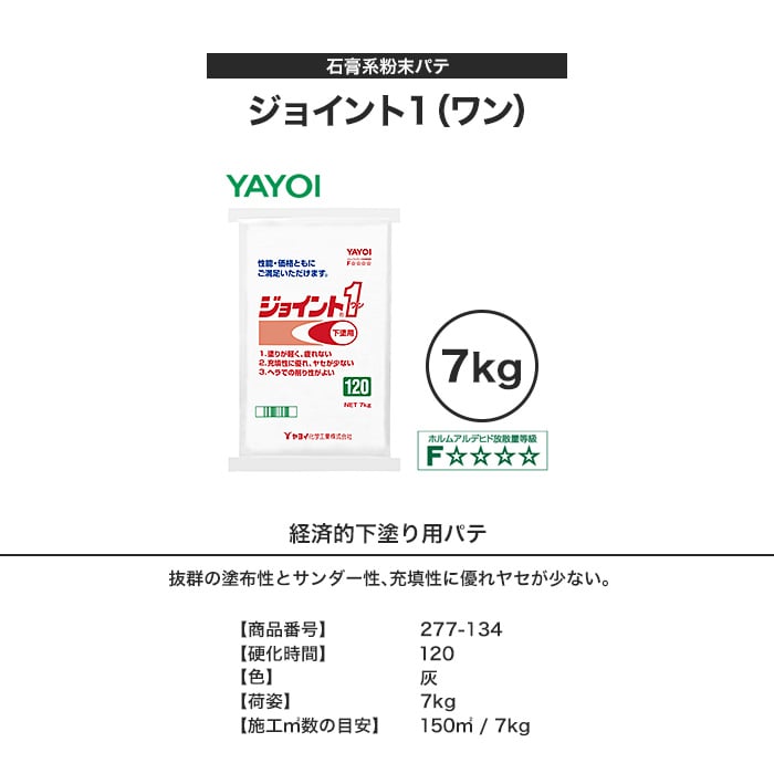 合成樹脂系 壁紙下塗り用パテ ジョイント1（ワン）120 7kg 277-134