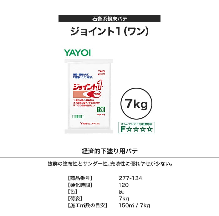 合成樹脂系  壁紙下塗り用パテ ジョイント1（ワン）120 7kg 277-134