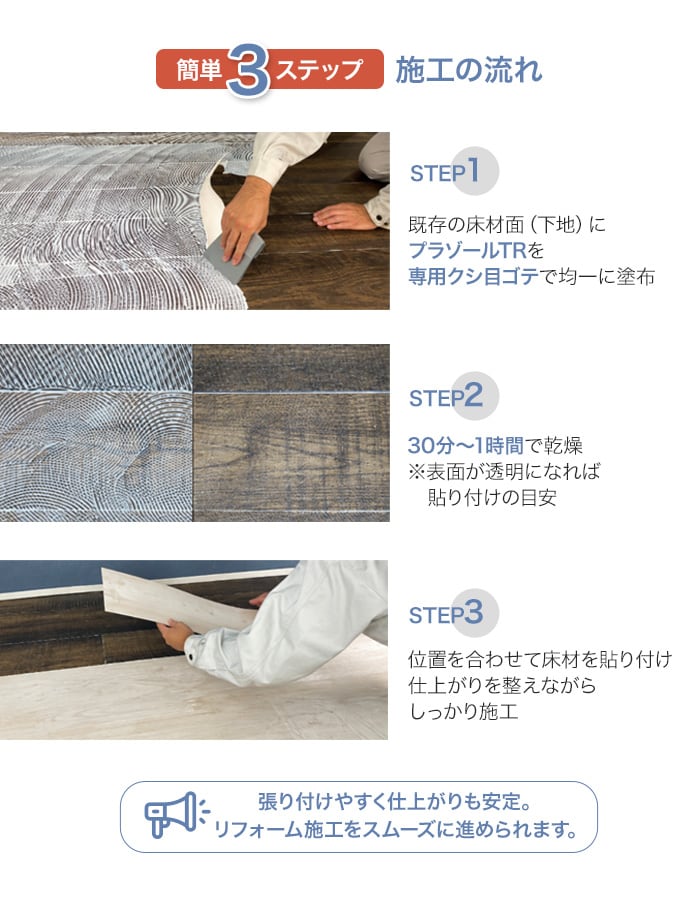簡単3ステップ 施工の流れ