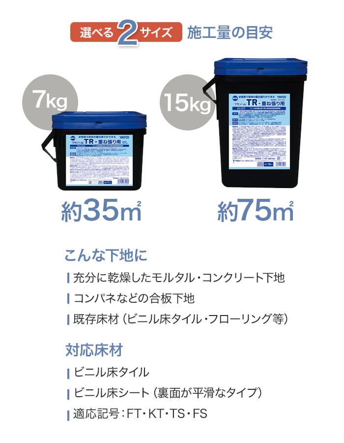 選べる2サイズ 施工量の目安