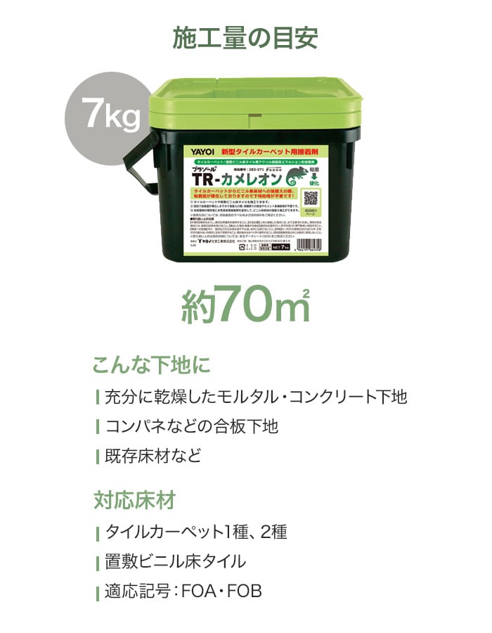 施工量の目安,こんな下地に,対応床材