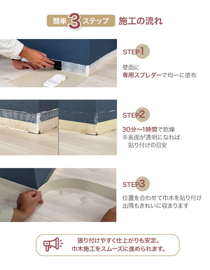 簡単3ステップ 施工の流れ