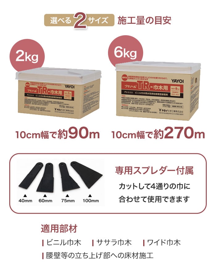 選べる2サイズ 施工量の目安