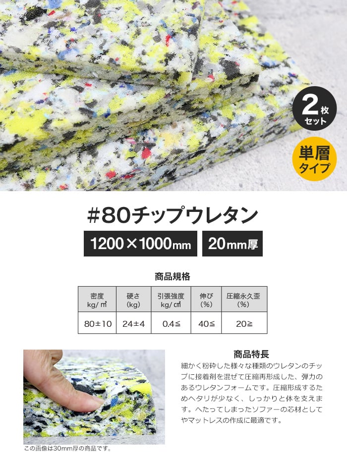 #80チップウレタン単層タイプ 20mm厚 1200×1000mm 2枚セット