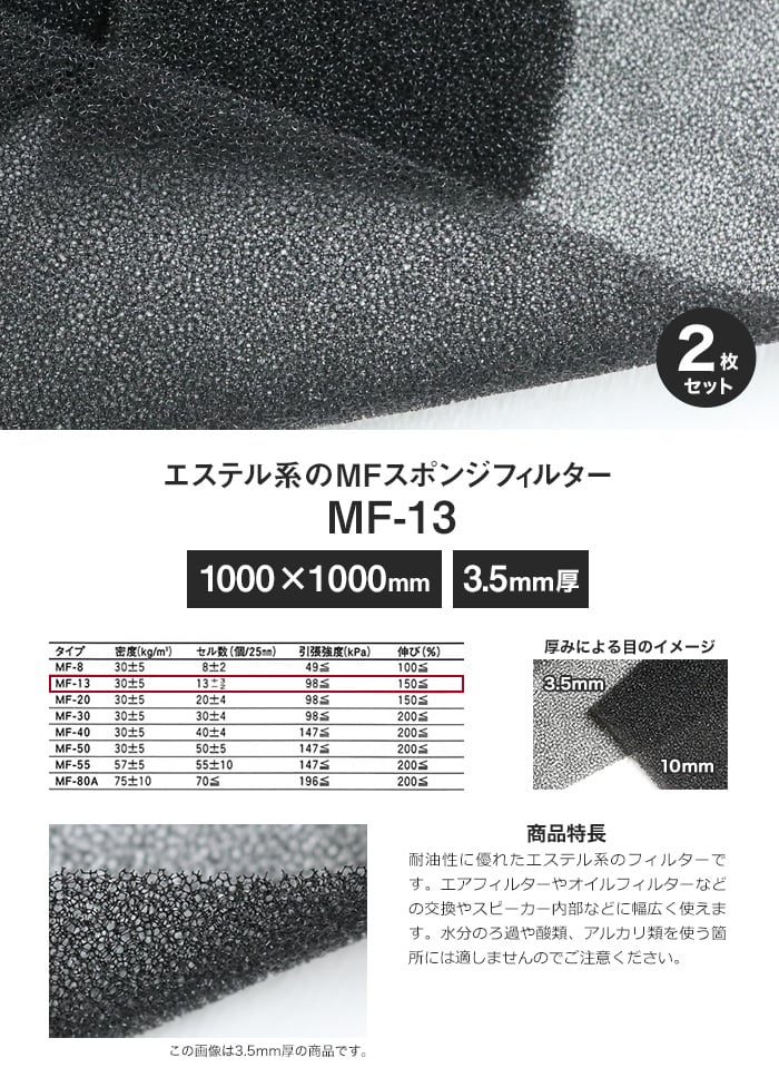 エステル系のMFスポンジフィルター MF-13 3.5mm厚 1000×1000mm 2枚セット