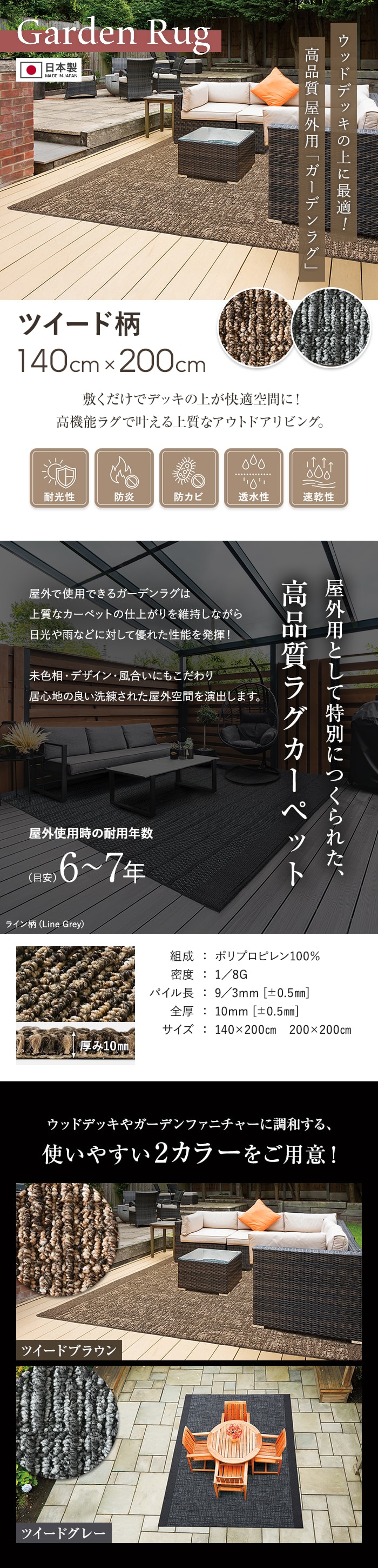 敷くだけでデッキの上が快適空間に!