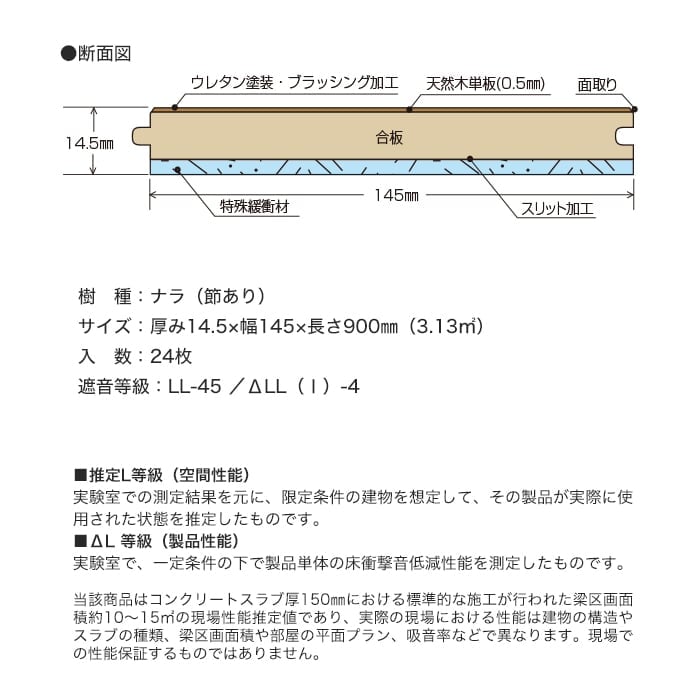 フローリング ボード BOARD ワイルド45 LW-12～ 防音 1坪