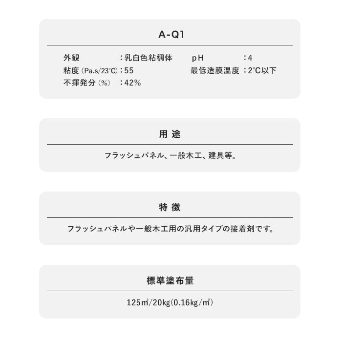 アイカ 木工用ボンド A Q1 チューブタイプ 750g 本 ケース ボンド 接着剤の通販 Diyショップresta