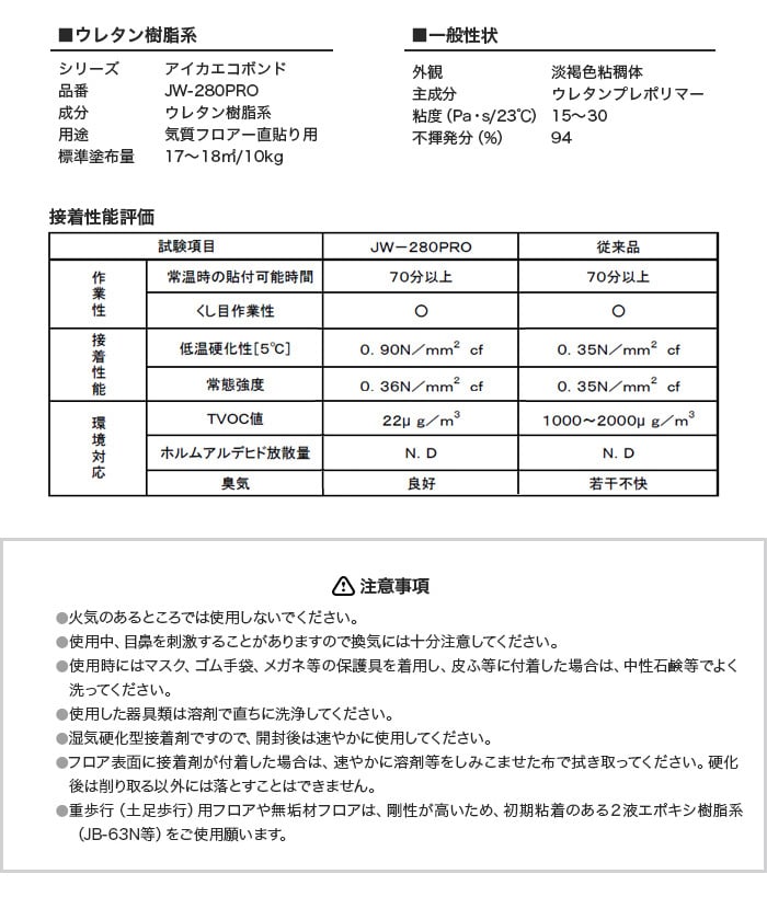 直貼りフローリング用ボンド（ウレタン系接着剤） アイカ JW-280PRO 10kg