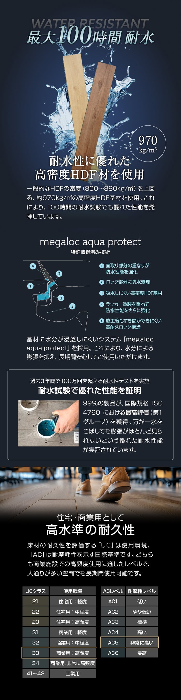 最大100時間耐水