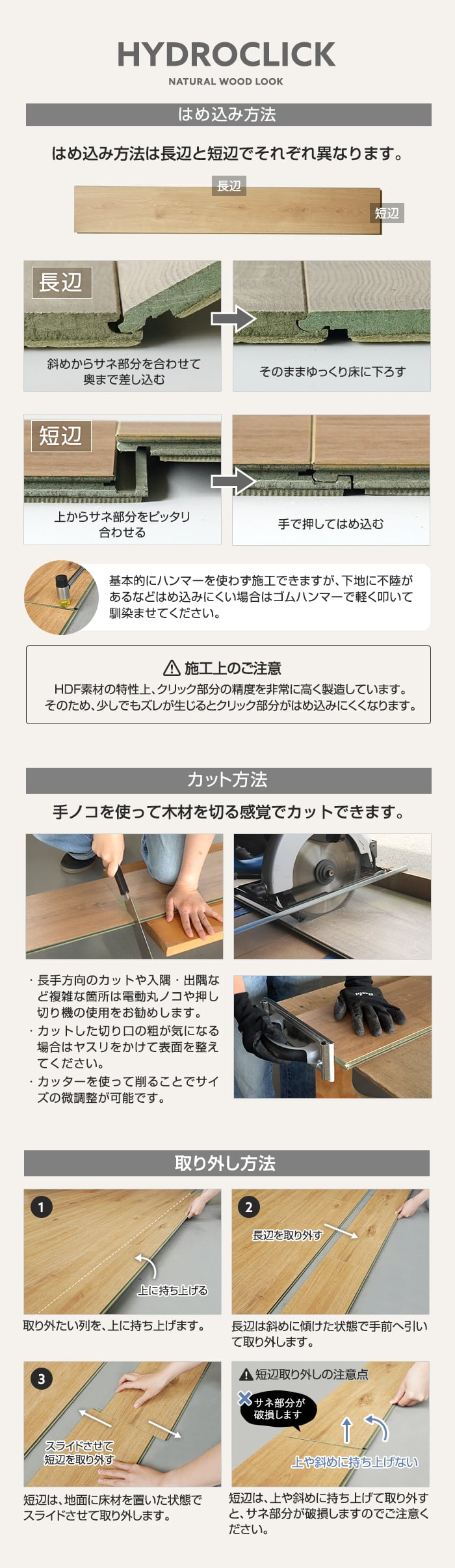 はめ込み方法
