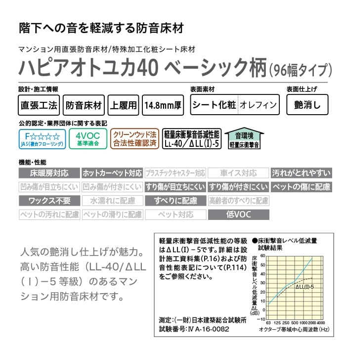 送料無料 ハピアオトユカ40 ベーシック柄 96幅タイプ マンション用ll 40 防音床材 36枚 3 12平米入 Daiken ダイケン 大建工業 床材 フローリングじゅうたす 住 大型便 メール便送料無料 Arbanarsi Com 送料無料 ハピアオトユカ40 ベーシック柄 96幅タイプ マンション用ll 40 防音床材 36枚 3 12平米入 Daiken ダイケン 大建工業 床材 フローリングじゅうたす 住 大型便 メール便送料無料 Arbanarsi Com