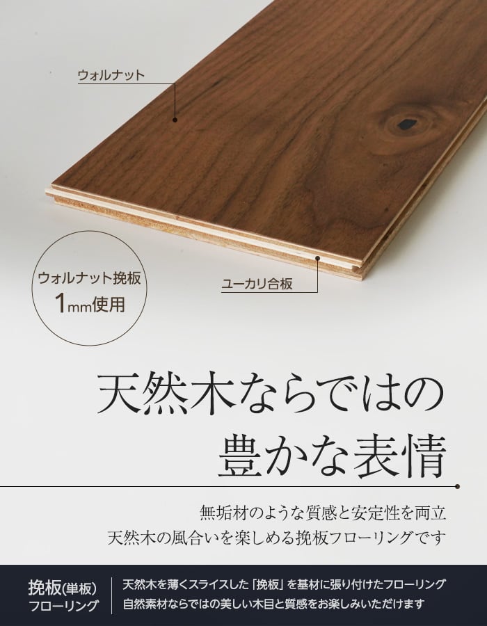 【法人・個人事業主様専用】ブラックウォールナット 挽板フローリング 窒素ガスUV 土足可 12×165×1900mm 1.88平米