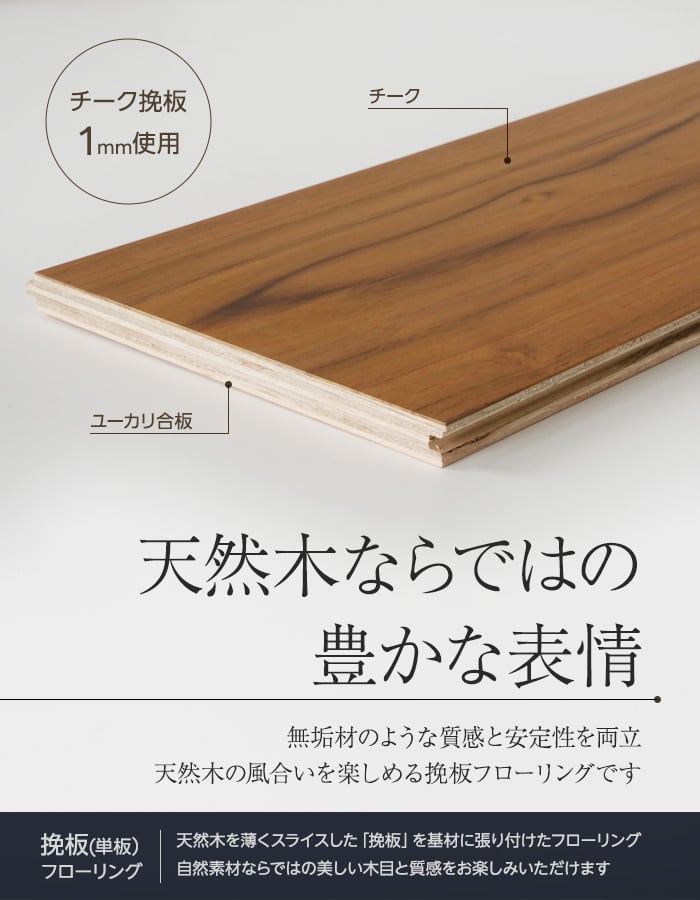 【法人・個人事業主様専用】チーク 挽板フローリング 窒素ガスUV 土足可 12×165×1900mm 1.88平米
