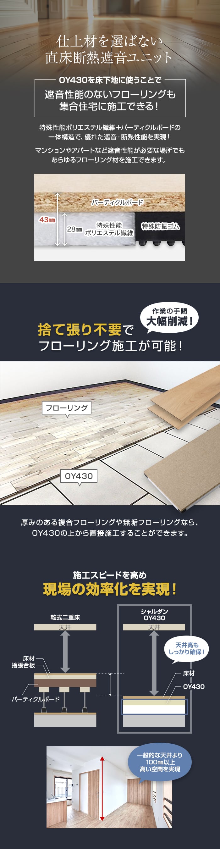 【法人・個人事業主様専用】直床断熱遮音ユニット シャルダン OY430 1枚