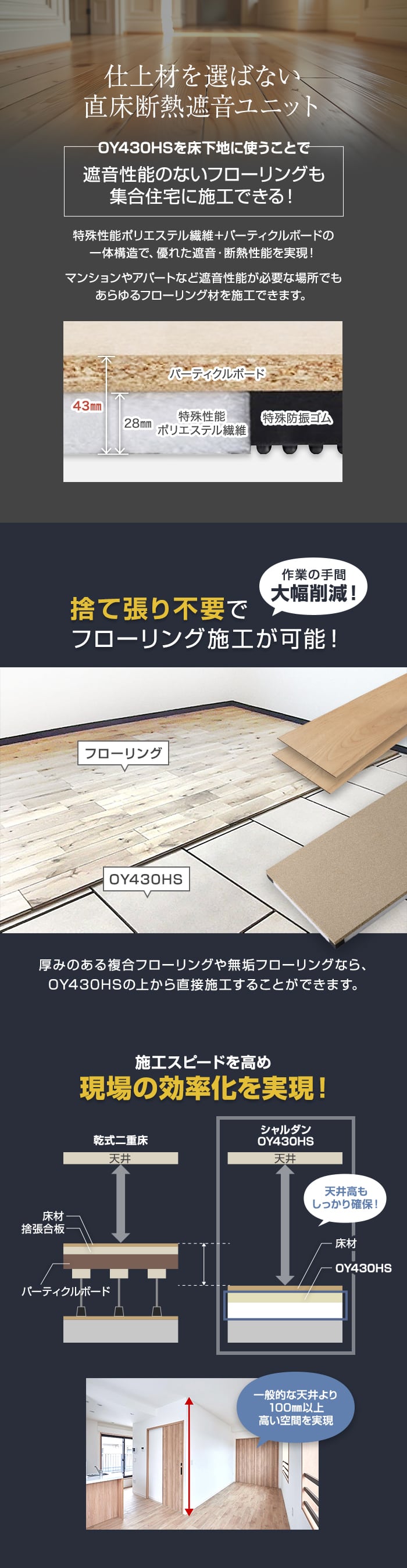 直床断熱遮音ユニット シャルダン OY430HS（高断熱仕様） 1枚