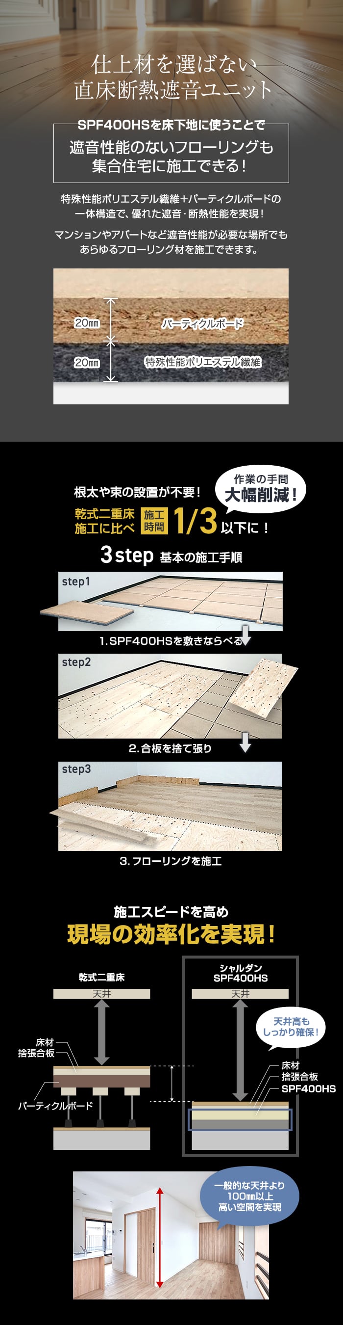 【法人・個人事業主様専用】直床断熱遮音ユニット シャルダン SPF400HS（高断熱仕様） 4枚入