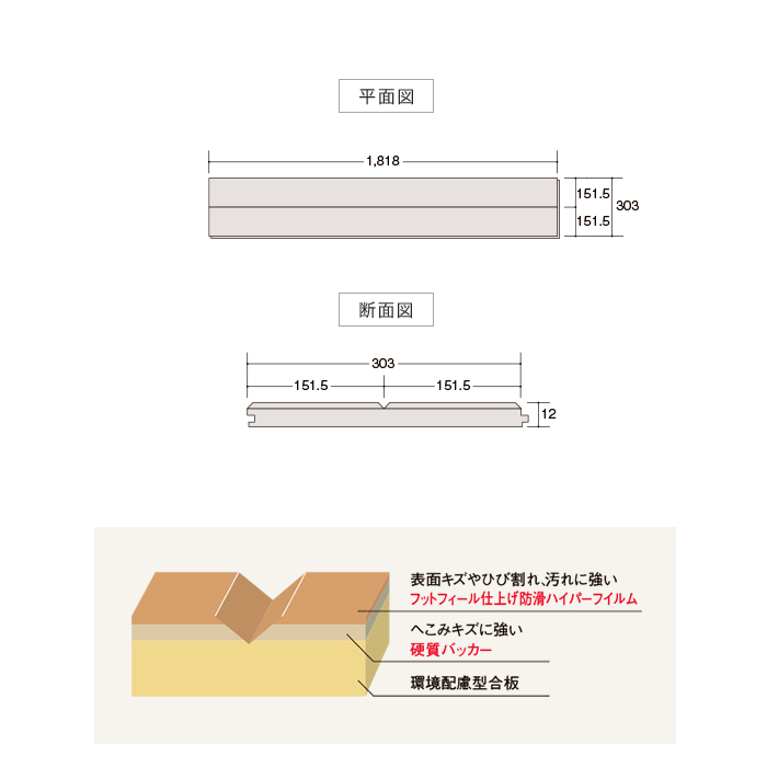 フローリング LIXIL ラシッサSフロア 耐水・ペット 木目タイプ [151] FR-2B 1坪 フローリングの通販 DIYショップRESTA