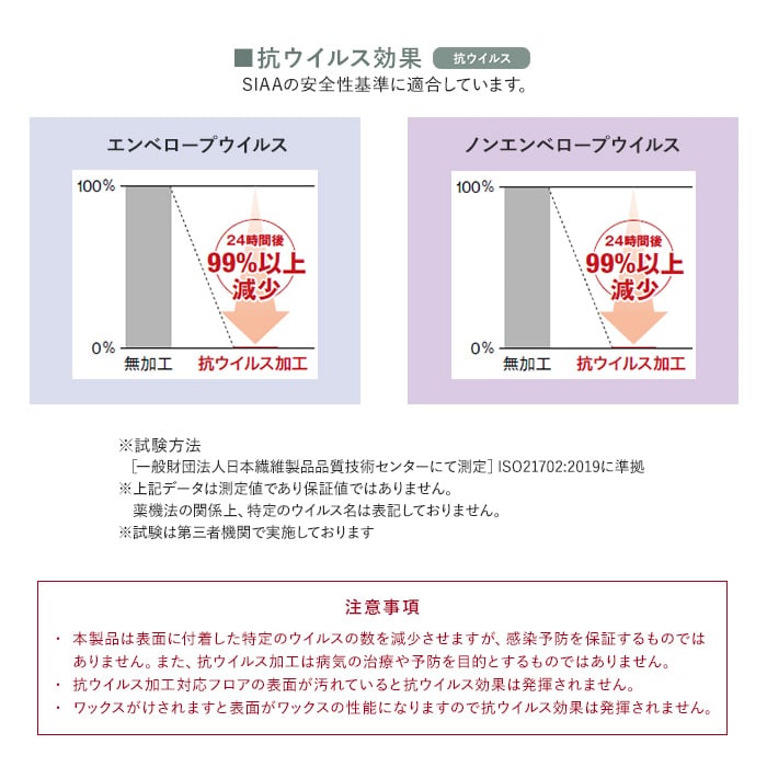 NODA Jネクシオ NEXシート貼り 抗ウイルス加工 (床暖房対応) 1坪 | フローリングの通販 | DIYショップRESTA
