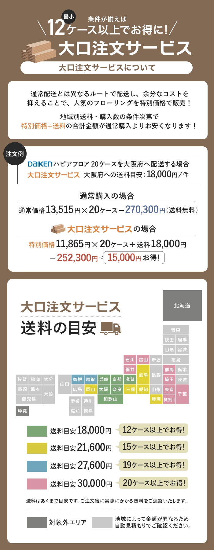大口注文サ一ビス