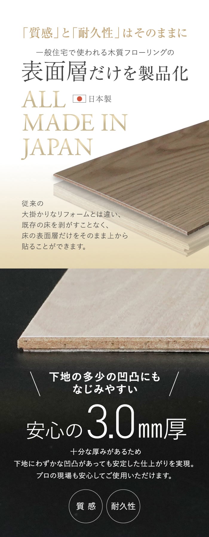 上貼り床材 ワンフローリング 3.0mm PRO 6畳セット（3ケース+ボンド+道具セット）