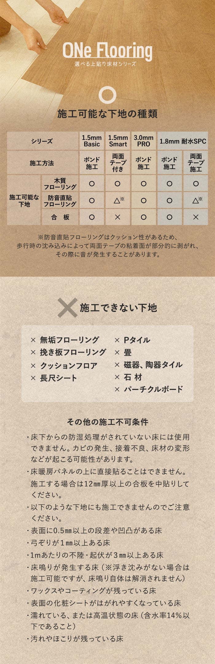 上貼り床材 ワンフローリング 3.0mm PRO 25枚入（約3.26平米） ボンド施工