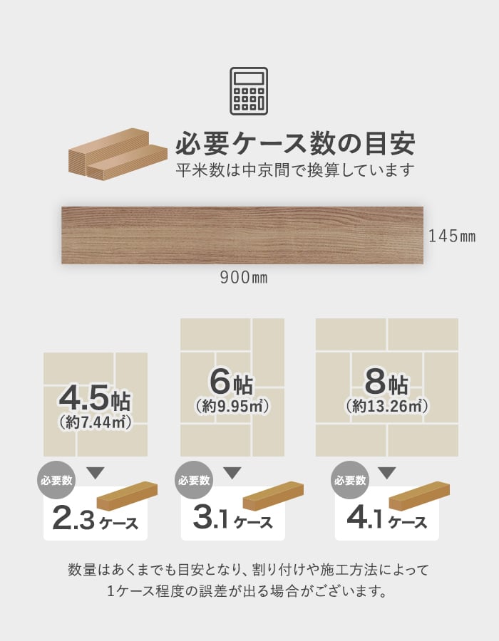 上貼り床材 ワンフローリング 3.0mm PRO 25枚入（約3.26平米） ボンド施工