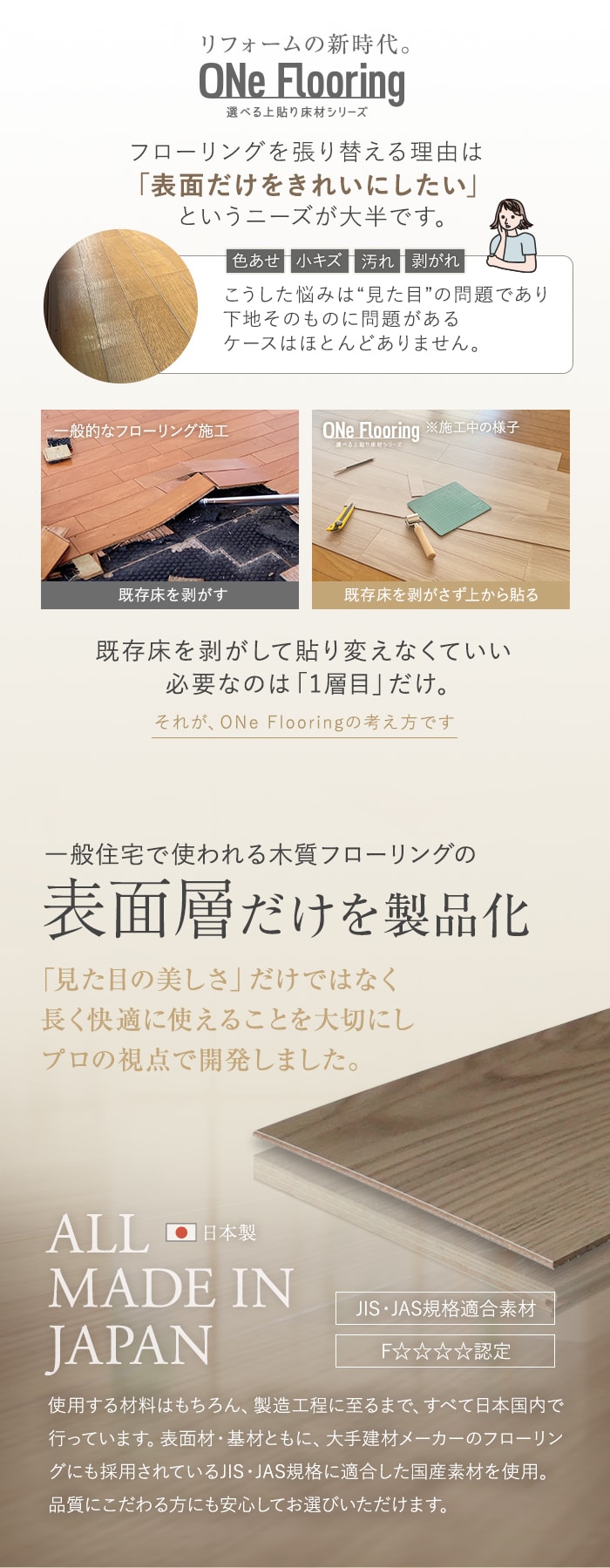 表面だけをきれいにしたい