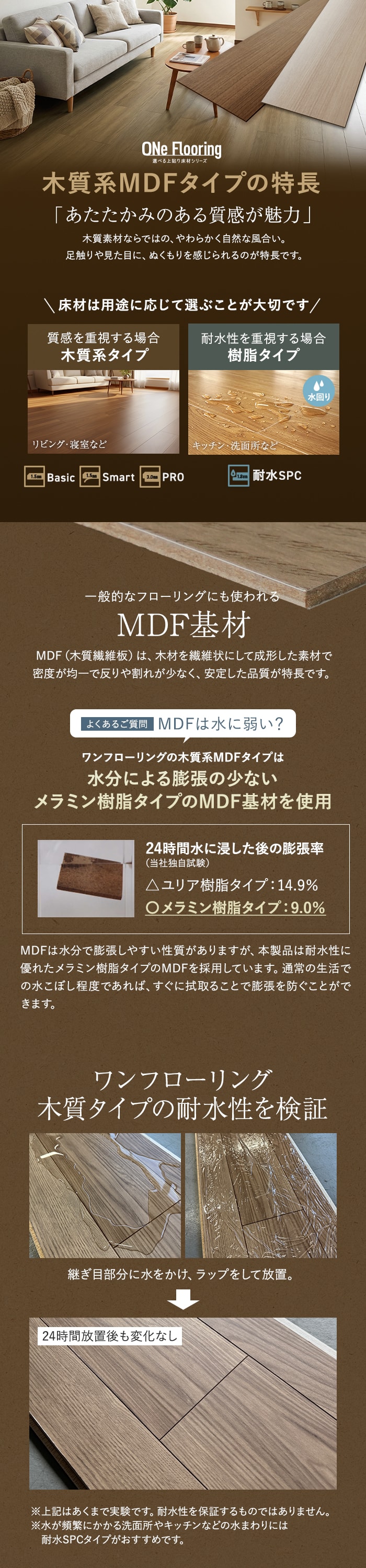木質系MDFタイプの特長