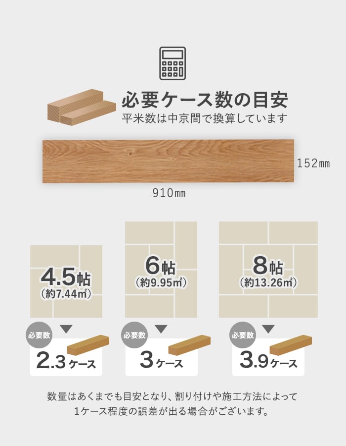 上貼り床材 ONe Flooring ワンフローリング 1.8mm耐水SPC 24枚入（約3.32平米）