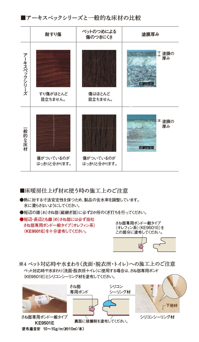 Panasonic アーキスペックフロアーs 石目a 床暖房対応 1坪 Resta