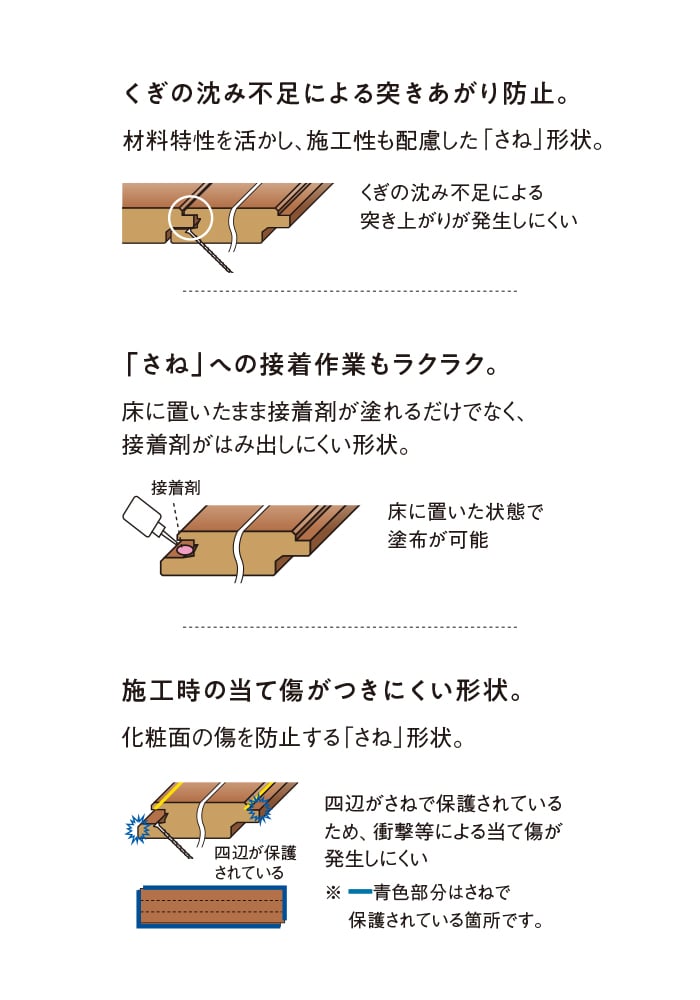 くぎの沈み不足による突きあがり防止。
