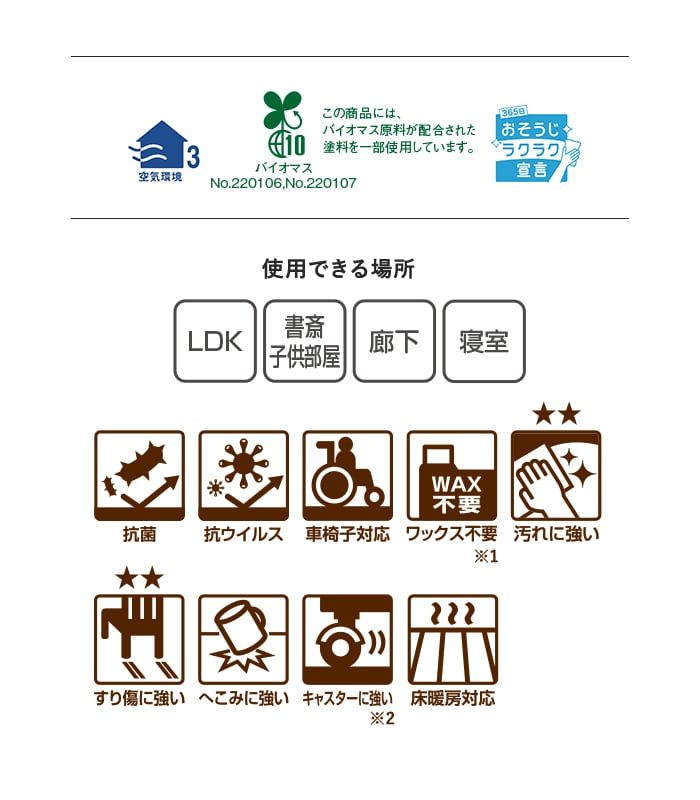 使用できる場所