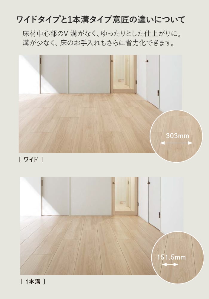 ワイドタイプと1本溝タイプ意匠の違いについて