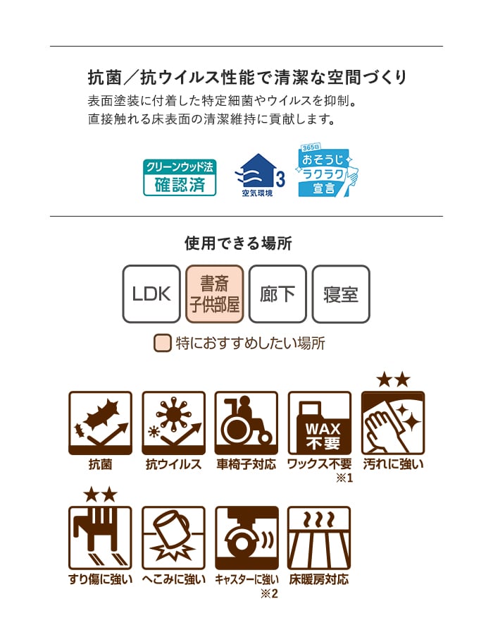 抗菌/抗ウイルス性能で清潔な空間づくり