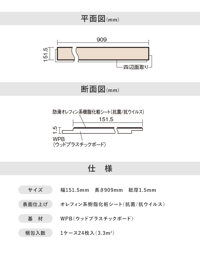 平面図(mm)