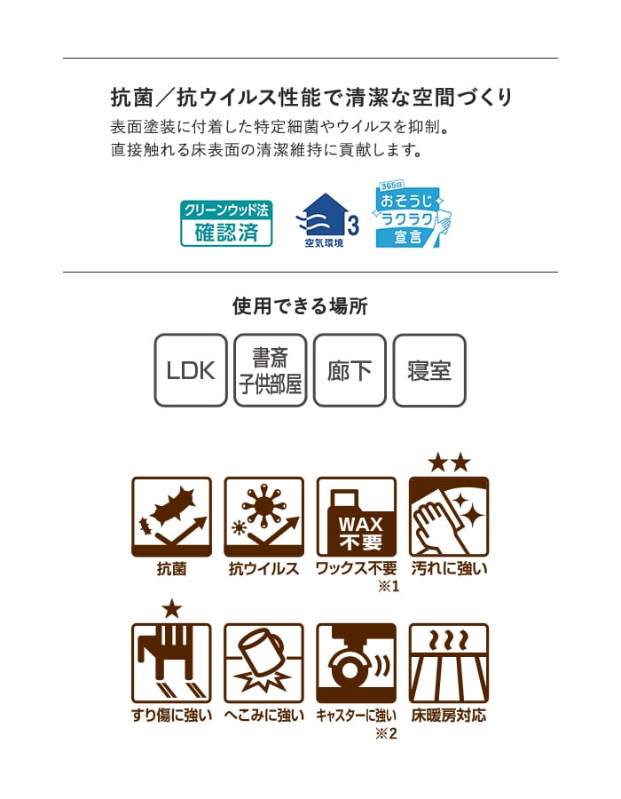 抗菌/抗ウイルス性能で清潔な空間づくり
