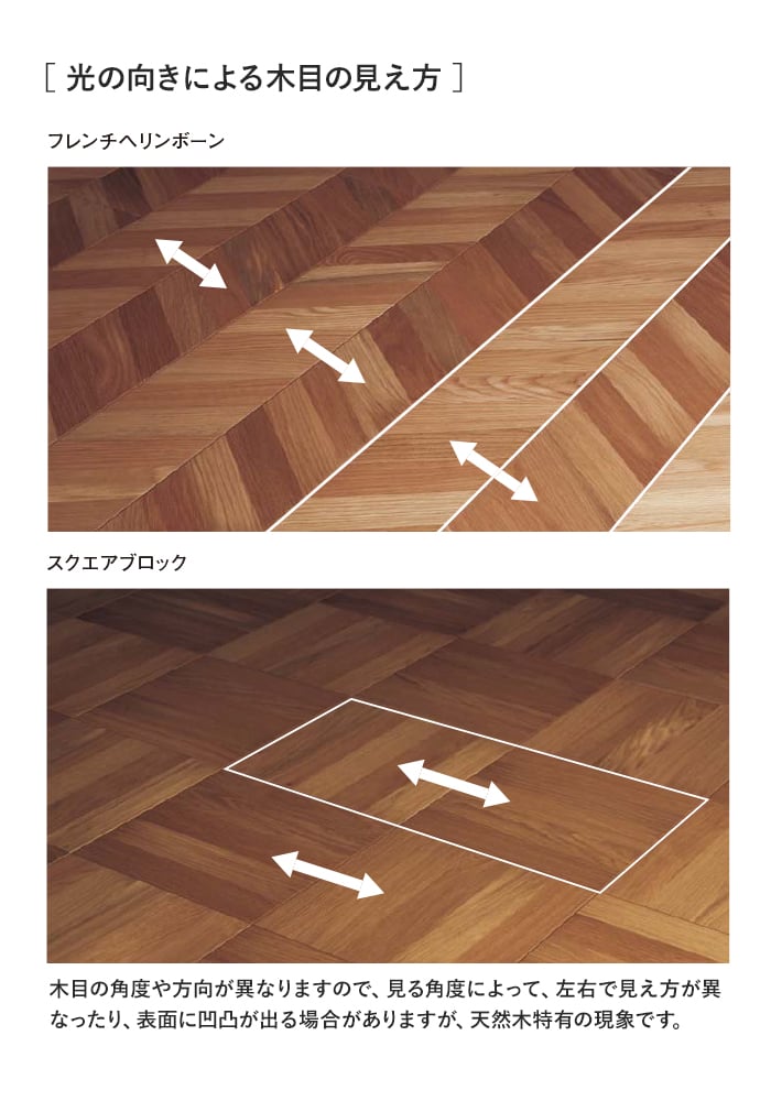 光の向きによる木目の見え方