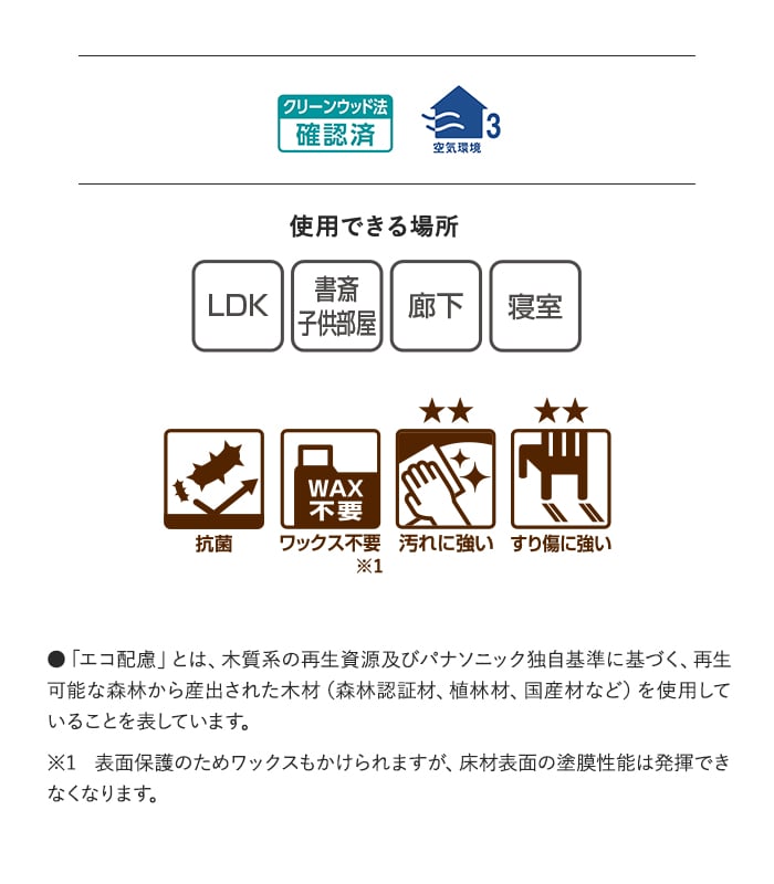 使用できる場所 LDK 書斎子供部屋 廊下 寝室
