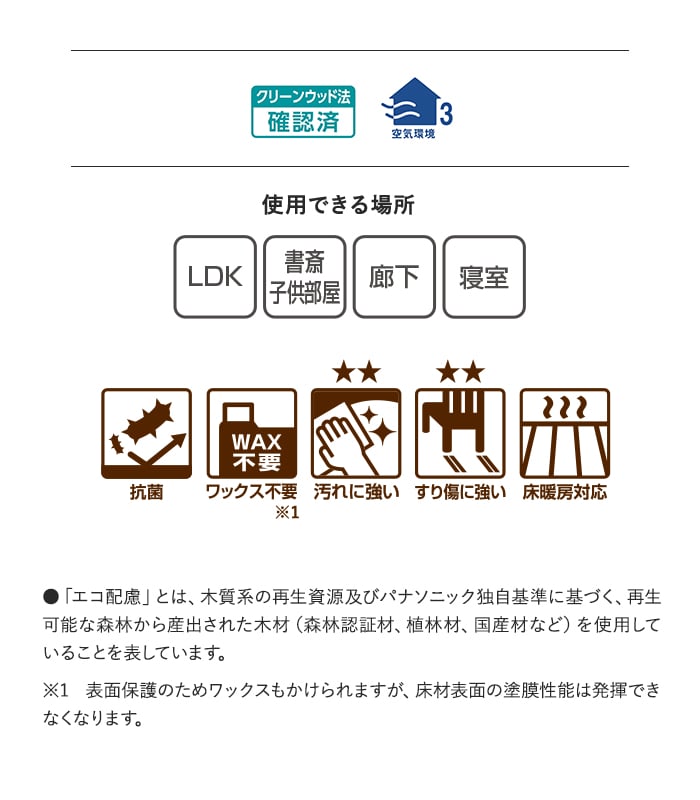 使用できる場所 LDK 書斎子供部屋 廊下 寝室