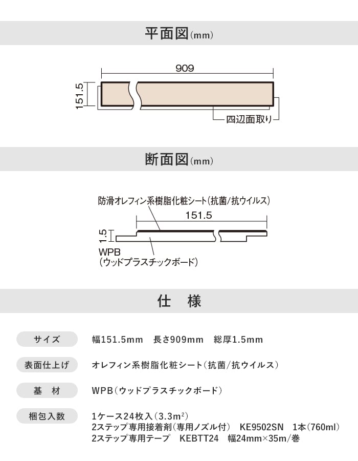 平面図(mm)