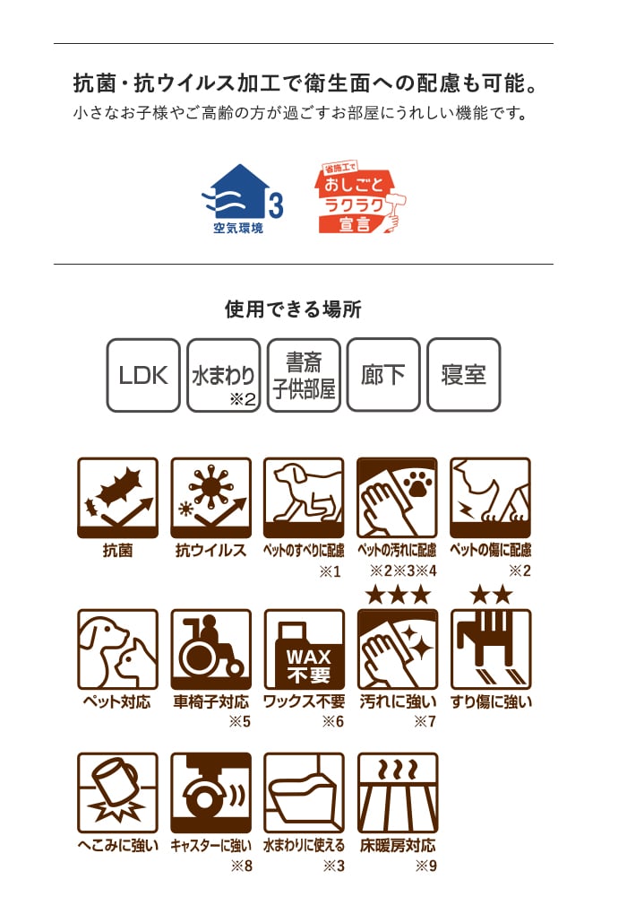 抗菌・抗ウイルス加工で衛生面への配慮も可能。