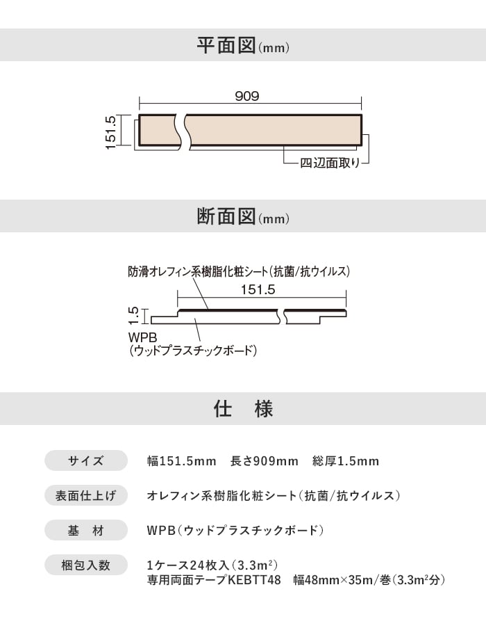 平面図(mm)