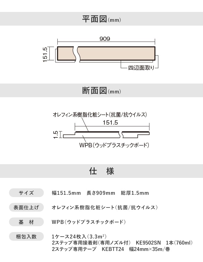 平面図(mm)