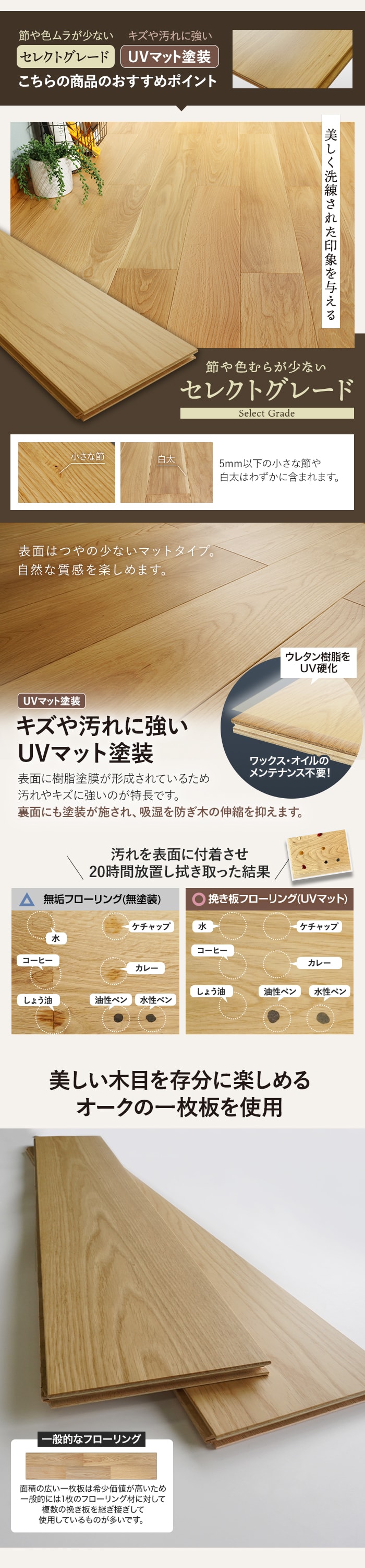 【接着剤セット】フローリング材 挽板 オーク 12mm厚 150mm幅 セレクトグレード UVマット 12枚入