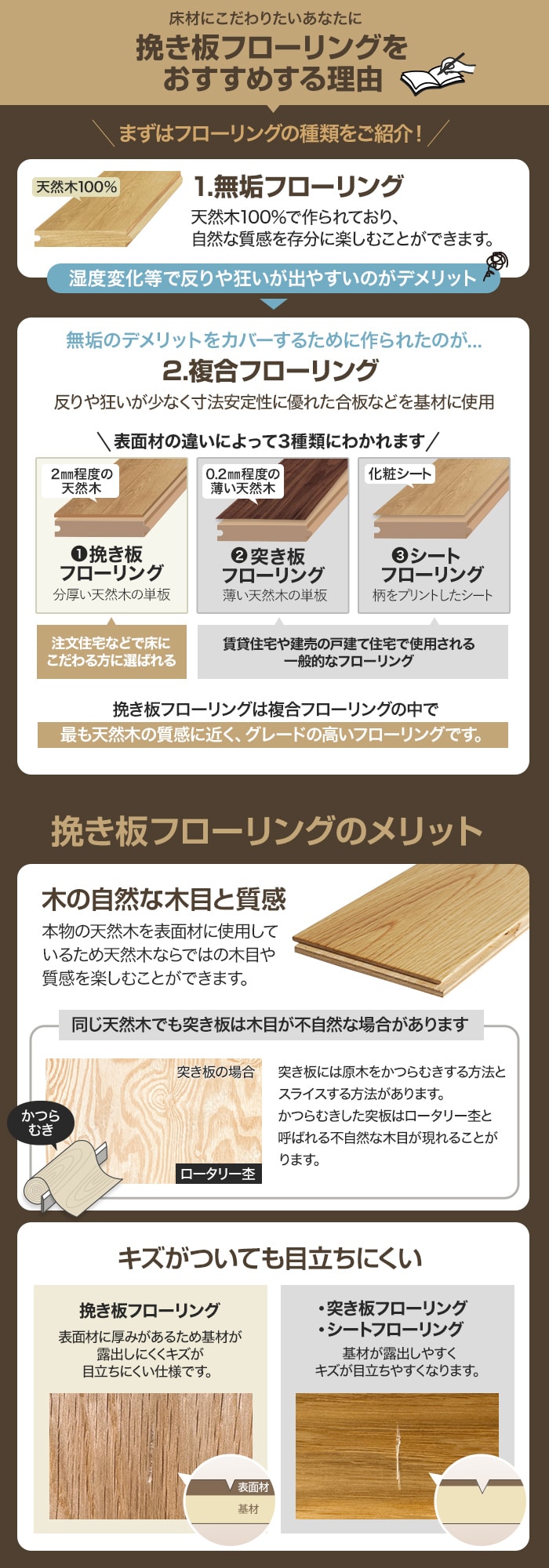 挽き板フローリングをおすすめする理由