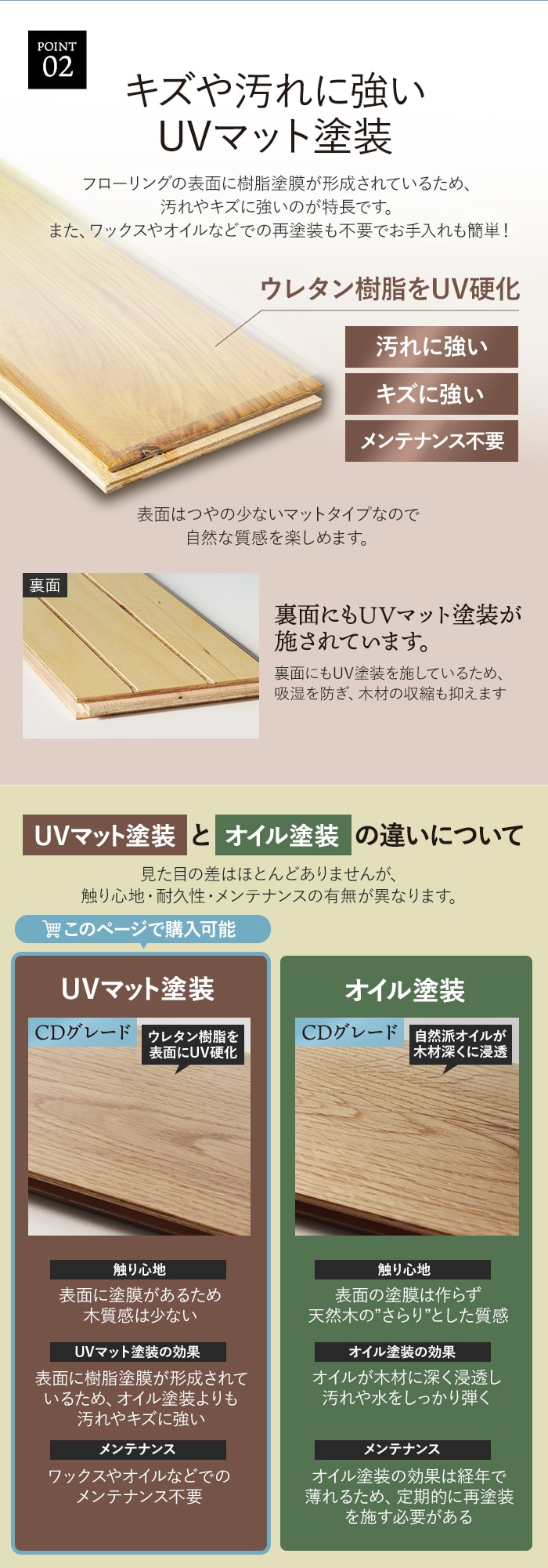 キズや汚れに強いUVマット塗装