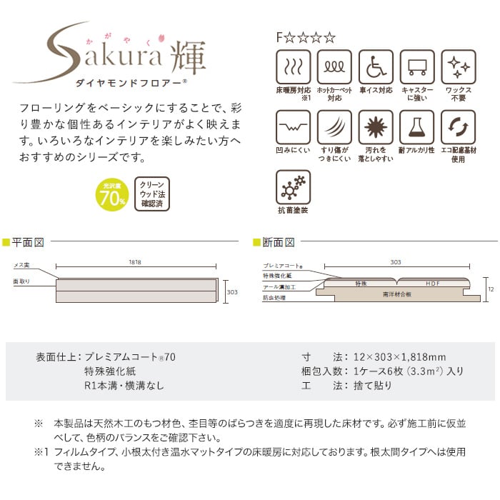 東洋テックス ダイヤモンドフロアー Sakura 輝 (光沢度70％) 床