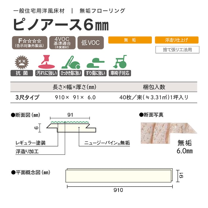 無垢フローリング ウッドワン ピノアース 6mm レギュラー塗装 1坪 フローリングの通販 DIYショップRESTA