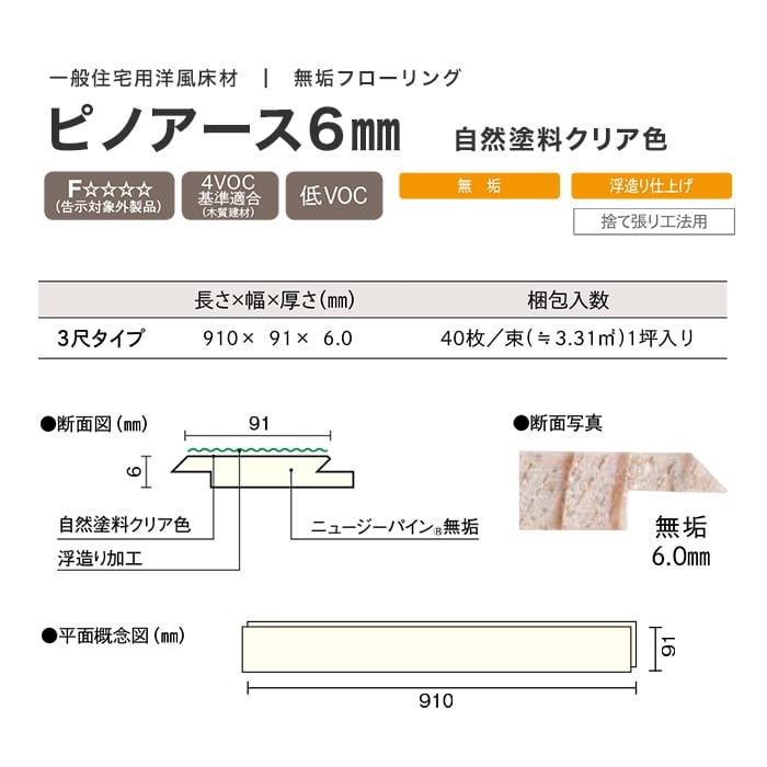 無垢フローリング ウッドワン ピノアース 6mm 自然塗料クリア色 1坪 フローリングの通販 DIYショップRESTA